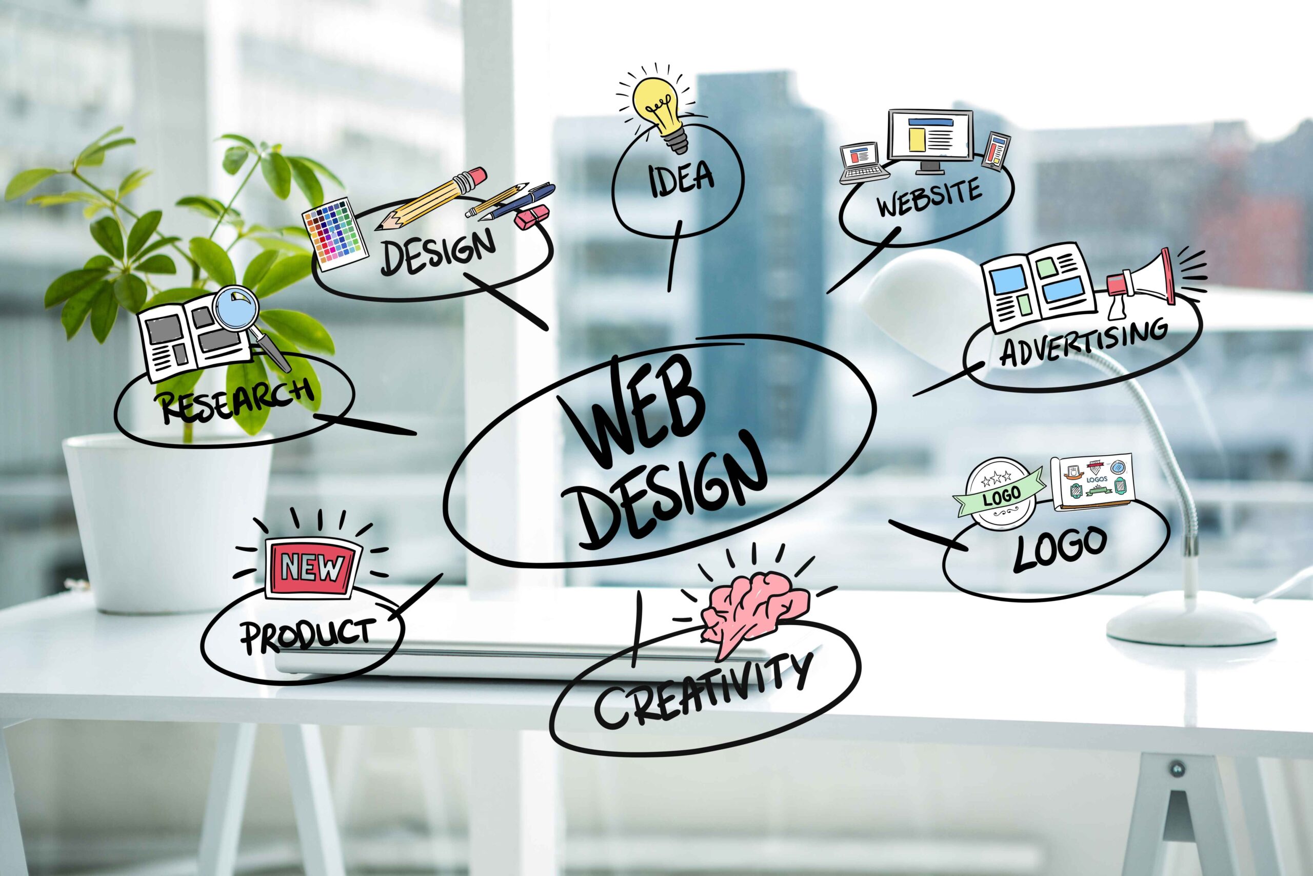 Leader in Web designing