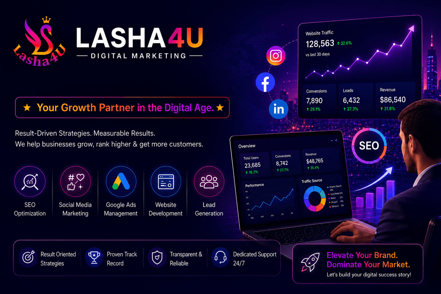Lasha4u digital marketing
