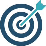 ROI Focused