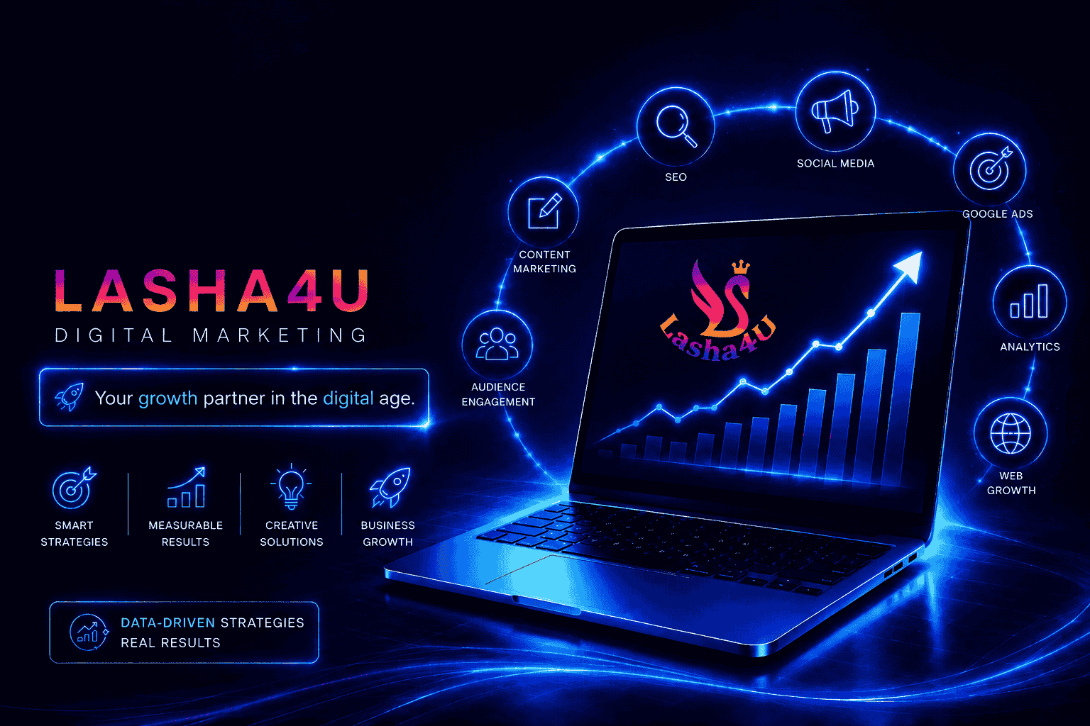 digital marketing agency